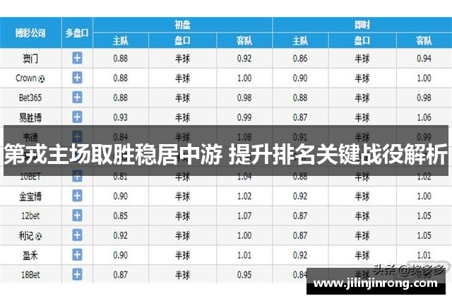 第戎主场取胜稳居中游 提升排名关键战役解析