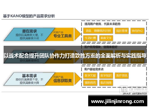以战术配合提升团队协作力打造致胜方案的全面解析与实践指导