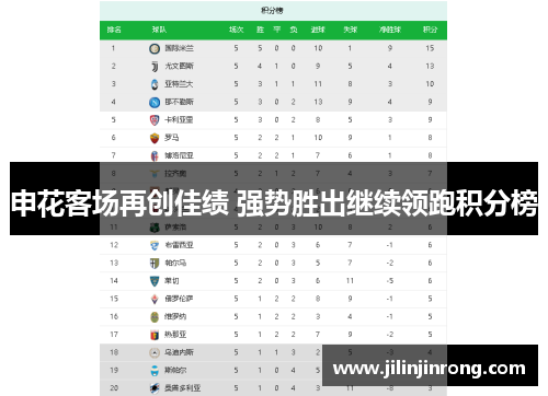 申花客场再创佳绩 强势胜出继续领跑积分榜